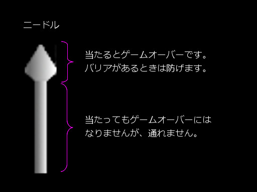ニードル