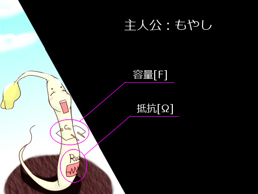 ストーリー５